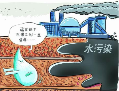 地下水污染處理(lǐ)技術(shù).png