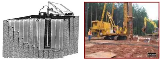 原位化學氧化修複技術(shù)