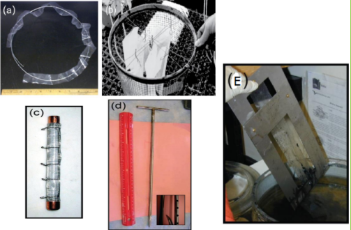 被動采樣技術(shù)應用于水體(tǐ)中持久有機(jī)污染物的監測